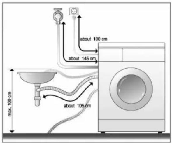 LG F1292QDP25 - ■ Installation of drain hose - 1