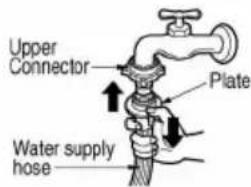 LG F1292QDP25 - ■ Normal Tap without thread & one touch type inlet hose (Single inlet models) - 5