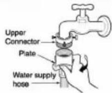 LG F1292QDP25 - ■ Normal Tap without thread & screw type inlet hose - 3