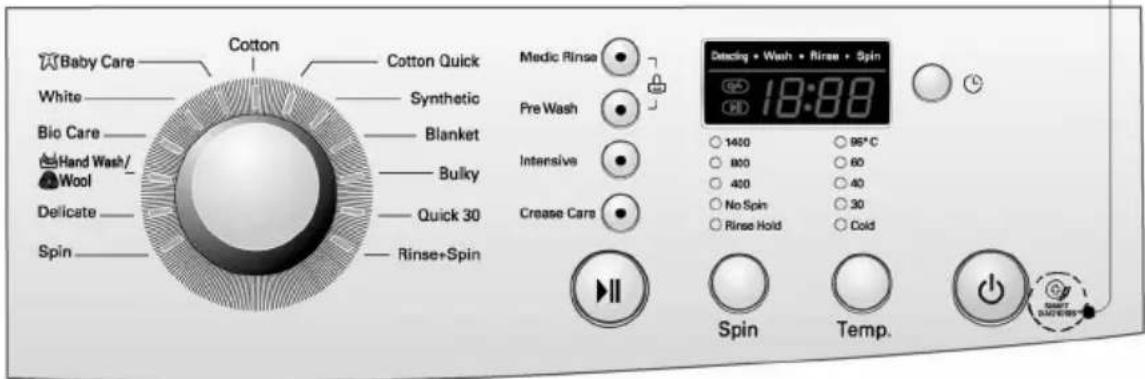 LG F1292QDP25 - ow to use washer - 1