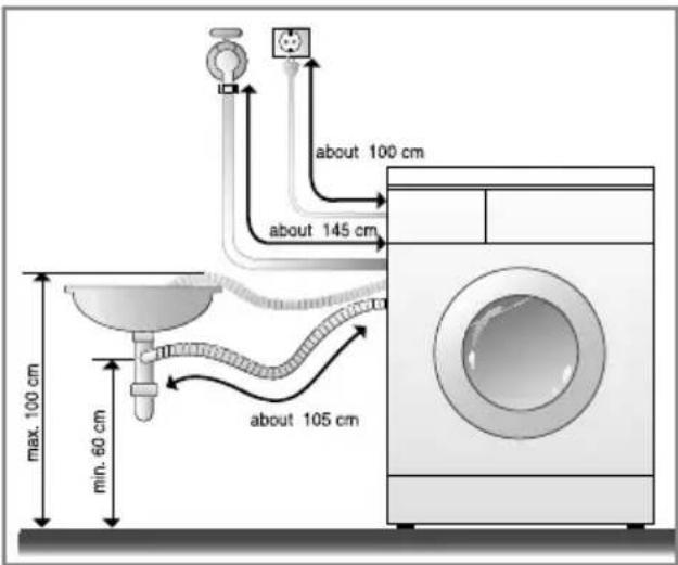 LG F10B8QDT2 - ■Installation of drain hose - 1