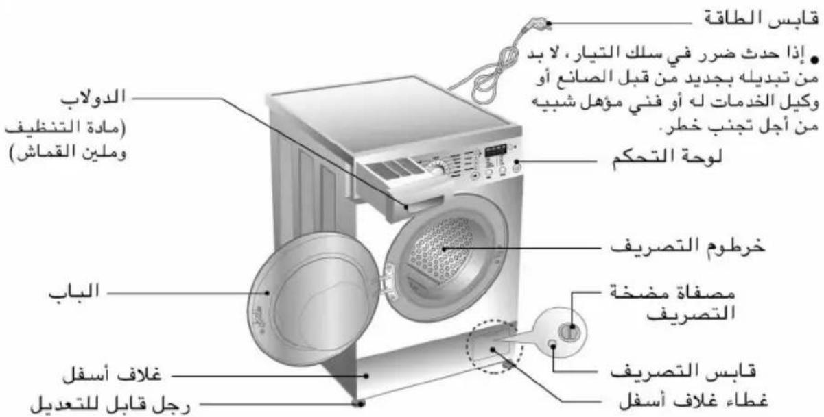 LG F1092QDP25 - تحديد المكان - 4