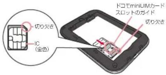 ドコモminiUMカード スロットのガイド 切り欠き 切り欠き IC (金色)