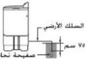 LG P1460RWN - طريقة تأبيض أخرى - 3