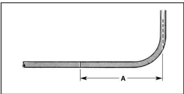 RIDGID 378 - 45° Bends - 4