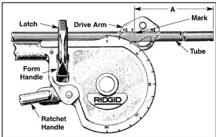 RIDGID 378 - 45° Bends - 3