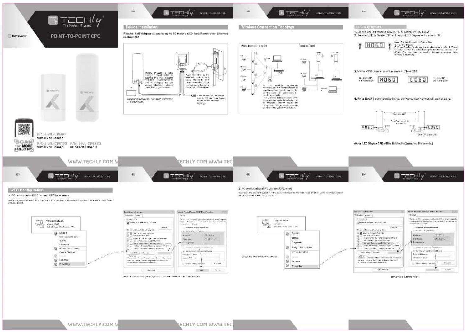 Techly I-WL-CPE880 - 1