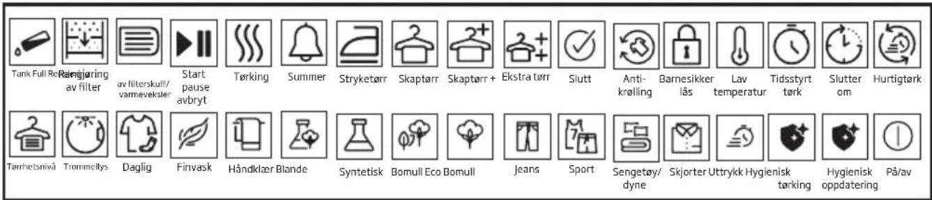 Tank Full Re Røngjøring av filter av filterskuff/ varneveksler Start pause avbryt Tørking Summer Stryketørr Skaptørr Skaptørr + Ekstra tørr Slutt Anti- krølling Barnesikker lås Lav temperatur Tidsstyrt tørk Slutter om Hurtigtørk Tørrhetsnivå Trommellys Daglig Finvask Håndklær Blande Syntetisk Bomull Eco Bomull Jeans Sport Sengetøy/ dyne Skjorter Uttrykk Hygienisk tørking Hygienisk oppdatering På/av