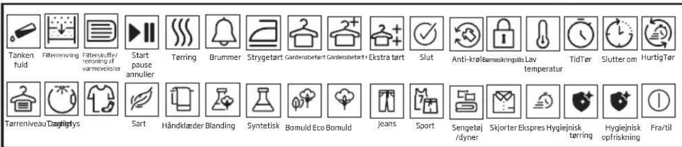 Tanken fuld Filterersning Filterskuffe/rensning af varmeveksler Start pause annuller Tørring Brummer Strygetørt Garderobetørt Garderobetørt+ Ekstra tørt Slut Anti-knøl Bømeskringsås Lav temperatur TidTør Slutter om HurtigTør Tørreniveau Dragligtys Sart Händklæder Blanding Syntetisk Bomuld Eco Bomuld Jeans Sport Sengetøj /dyner Skjorter Ekspres Hygiejnisk tørring Hygiejnisk opfriskning Fra/til