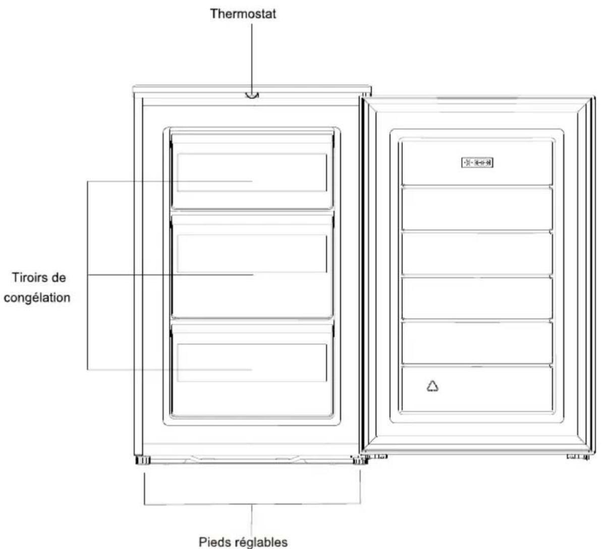 Thermostat Tiroirs de congélation Pieds réglables