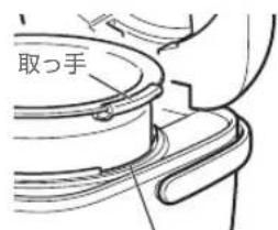 取っ手