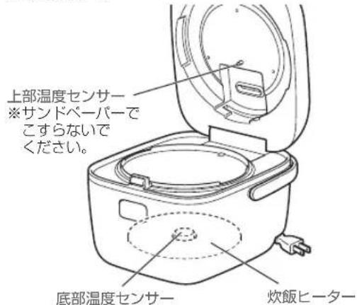 上部温度センサー ※サンドペーパーで こすらないで ください。 底部温度センサー 炊飯ヒーター