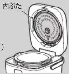 内ぶた