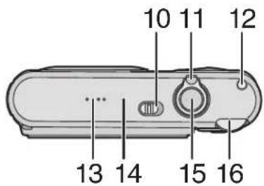 LEICA C-LUX 1 - Names of the Components - 3