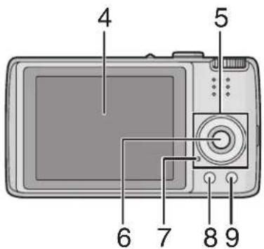 LEICA C-LUX 1 - Names of the Components - 2