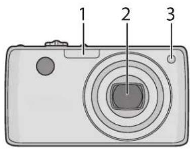 LEICA C-LUX 1 - Names of the Components - 1