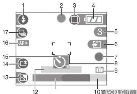 LEICA C-LUX 1 - Ⓐ In recording - 3