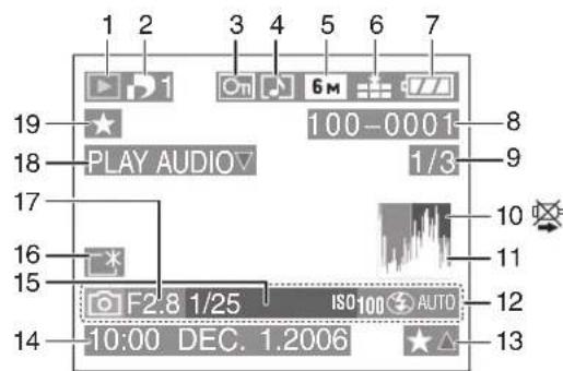 LEICA C-LUX 1 - B Recording in simple mode - 1