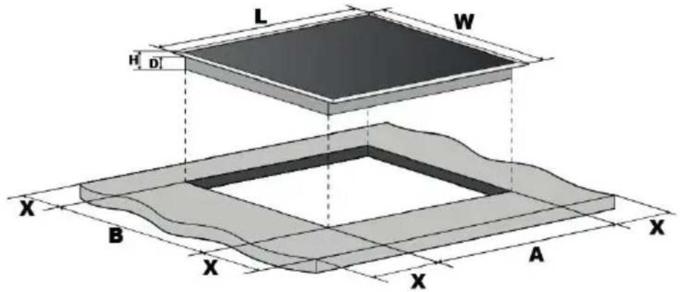 SILVERLINE PEI 3073 - Valg af installationsudstyr - 1