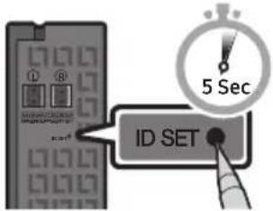 SAMSUNG HW-R480 - If the SWA-8500 does not connect, take the necessary steps according to the LED Indicator's status - 1