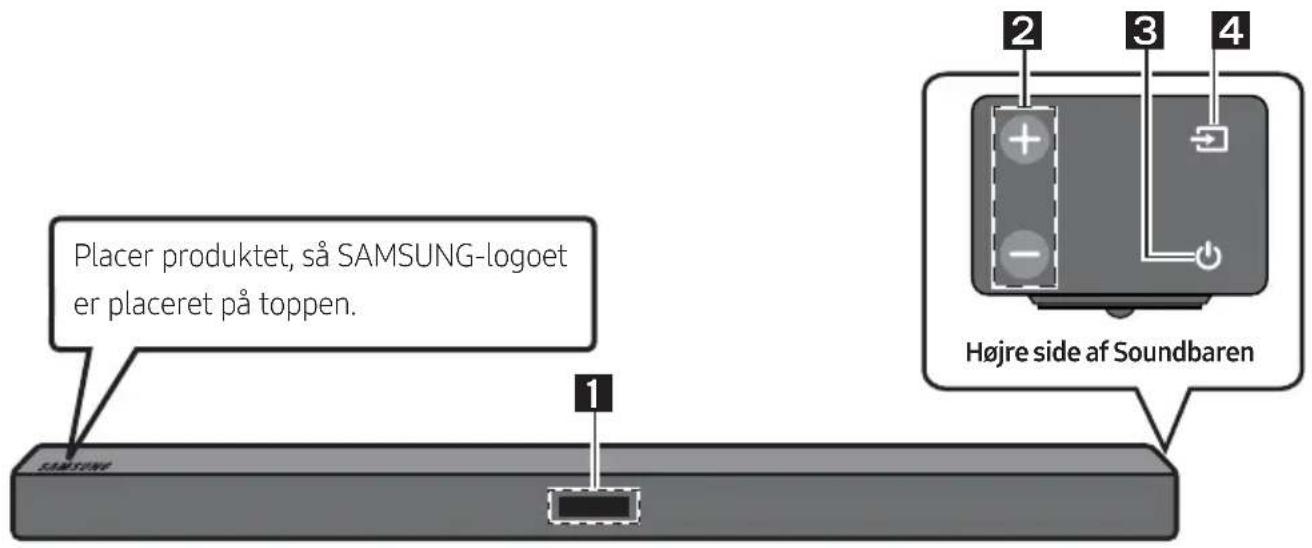 Placer produktet, så SAMSUNG-logoet er placeret på toppen. 1 SAMSUNG Højre side af Soundbaren 2 3 4