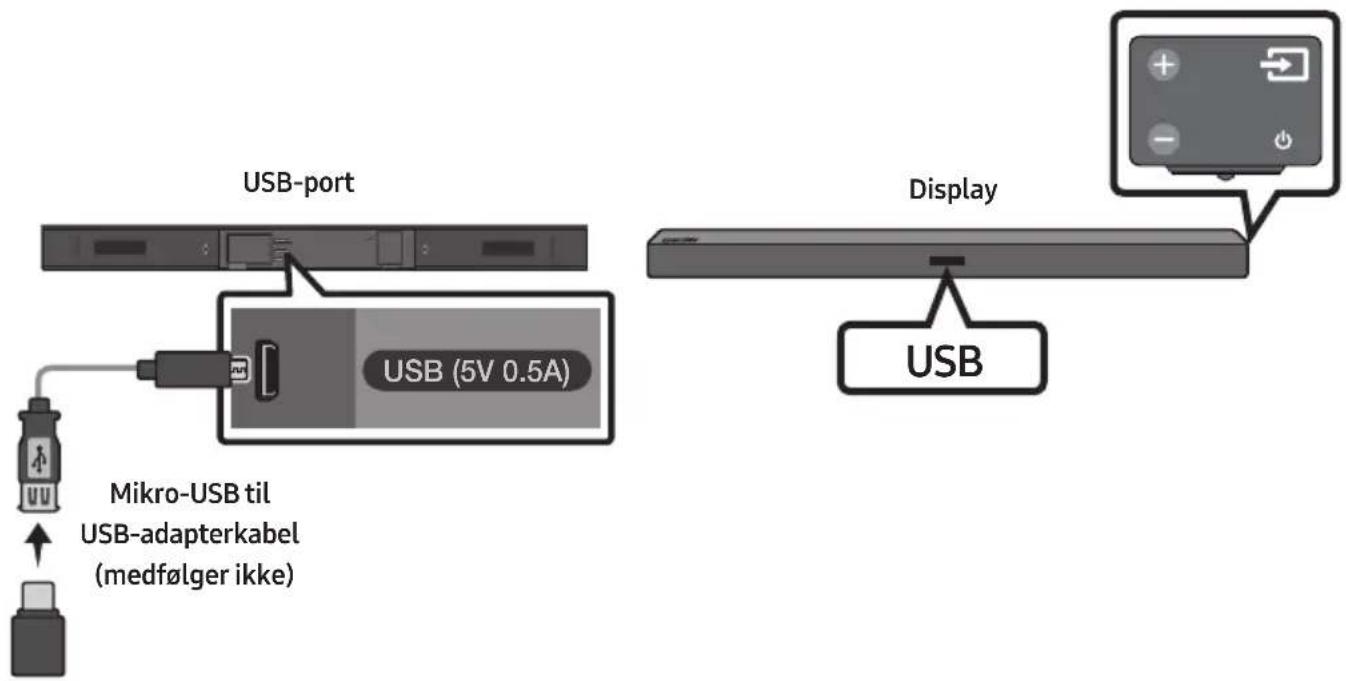 USB-port USB (5V 0.5A) Mikro-USB til USB-adapterkabel (medfølger ikke) Display USB