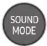 SAMSUNG HW-R480 - Justere Soundbar-volumet med fjernkontrollen til en TV - 6