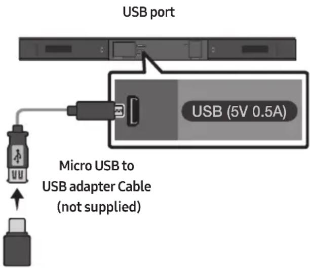 USB port USB (5V 0.5A) Micro USB to USB adapter Cable (not supplied)