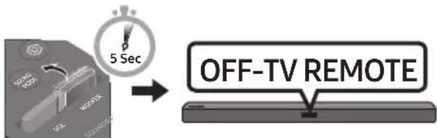 5 Sec OFF-TV REMOTE