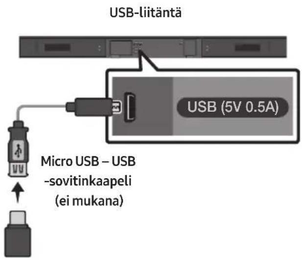 USB-liitäntä USB (5V 0.5A) Micro USB – USB -sovitinkaapeli (ei mukana)