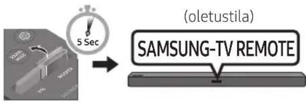 (oletustila) SAMSUNG-TV REMOTE