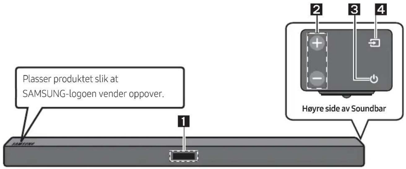 Plasser produktet slik at SAMSUNG-logoen vender oppover. 1 2 3 4 Høyre side av Soundbar