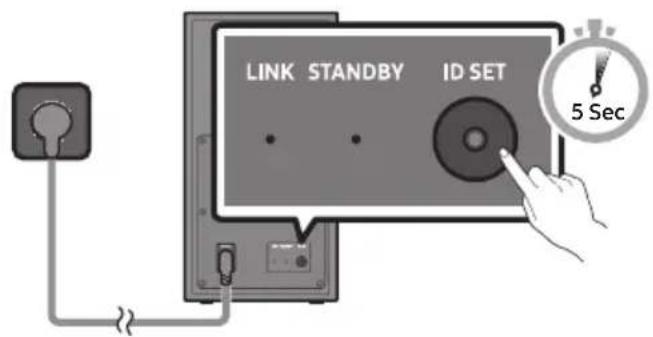 LINK STANDBY ID SET 5 Sec