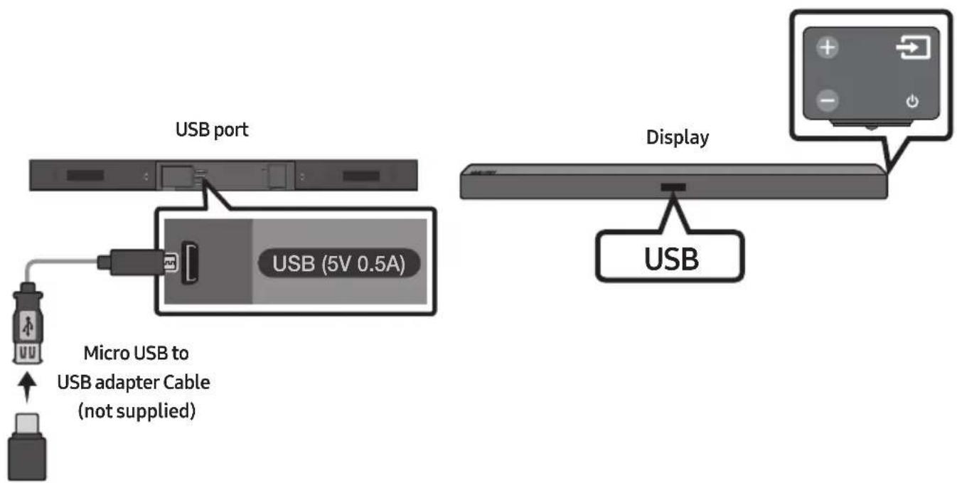 USB port USB (5V 0.5A) Micro USB to USB adapter Cable (not supplied) Display USB