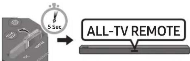 SAMSUNG HW-R480 - Justere Soundbar-volumet med fjernkontrollen til en TV - 3