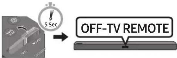 5 Sec OFF-TV REMOTE