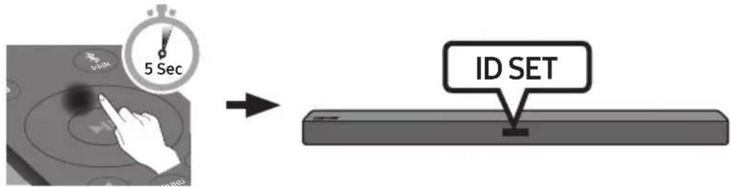 SAMSUNG HW-R480 - Konfigurer "ID SET" ved at bruge Soundbarens fjernbetjening - 1