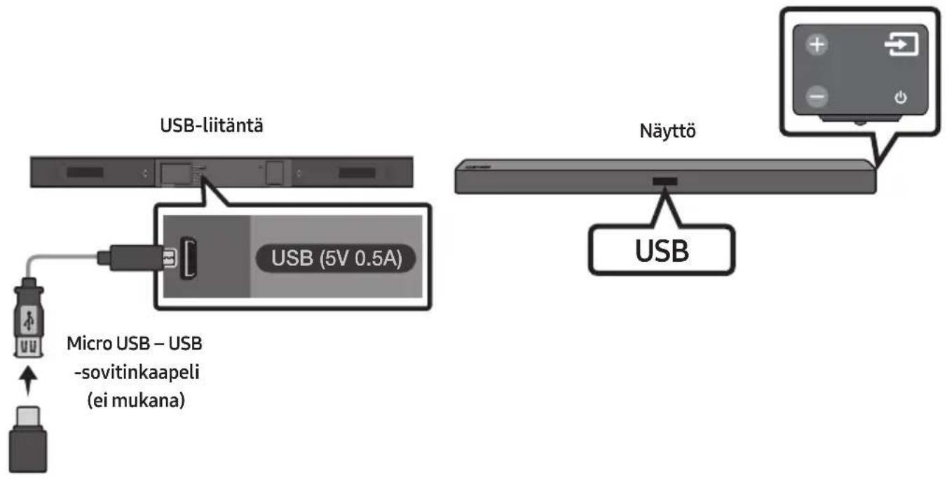 USB-liitäntä USB (5V 0.5A) Micro USB – USB -sovitinkapeli (ei mukana) Näyttö USB