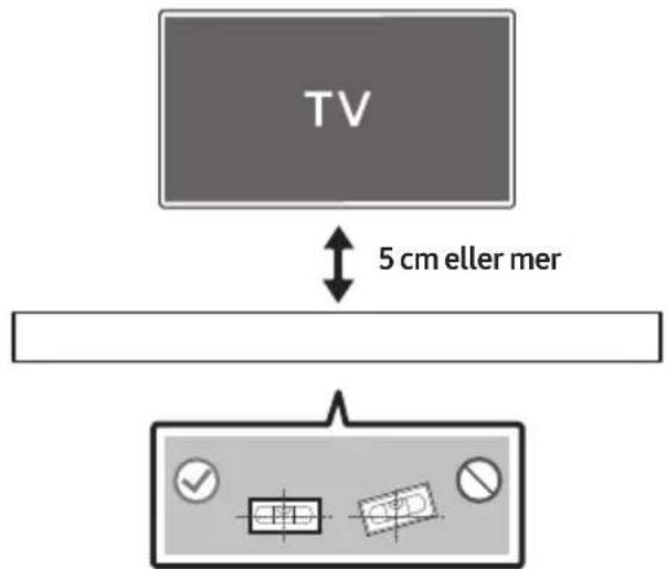 TV 5 cm eller mer
