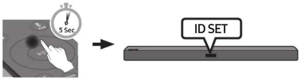 SAMSUNG HW-R480 - Før udførelse af den manuelle tilslutningsprocedure nedenfor: - 2
