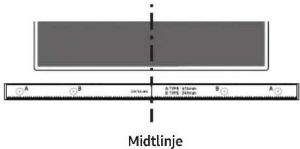 A B C A TYPE 50mm B A Midtlinje