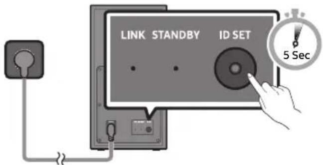 LINK STANDBY ID SET 5 Sec