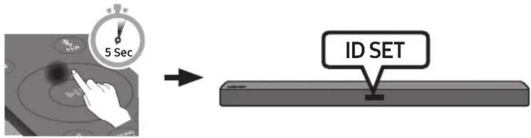 SAMSUNG HW-R480 - Configure "ID SET" using the Soundbar's remote control - 1