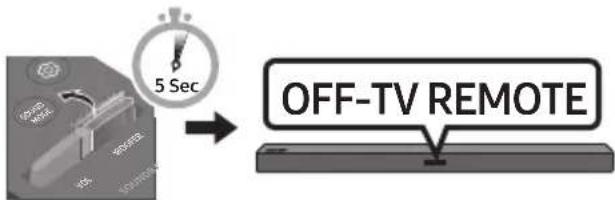 5 Sec OFF-TV REMOTE