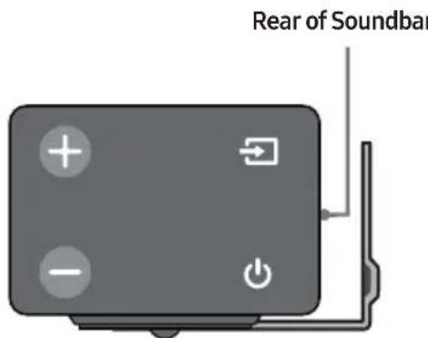 Rear of Soundbar