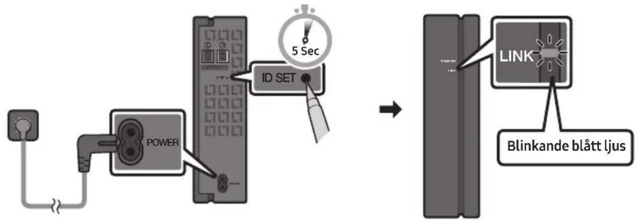 SAMSUNG HW-R480 - Kontrollera standby-status efter anslutning till ett eluttag - 1