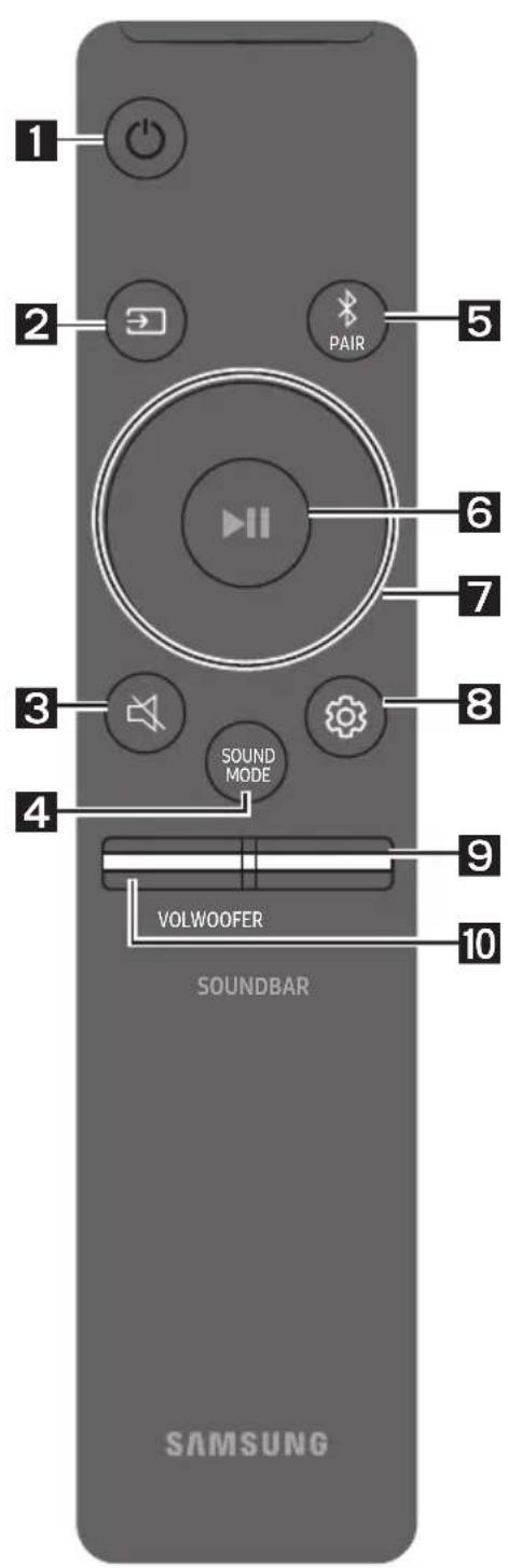 1 2 PAIR 5 6 7 3 SOUND MODE 8 4 9 VOLWOOFER 10 SOUNDBAR SAMSUNG
