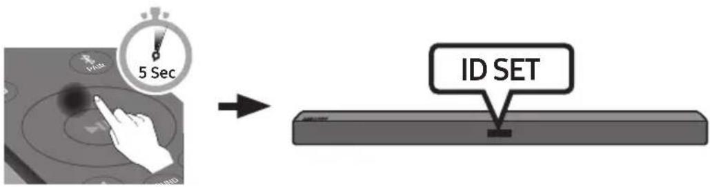 SAMSUNG HW-R480 - Ennen seuraavien manuaalista yhdistämistä koskevien ohjeiden noudattamista: - 2