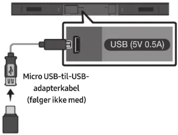 USB (5V 0.5A) Micro USB-til-USB- adapterkabel (følger ikke med)