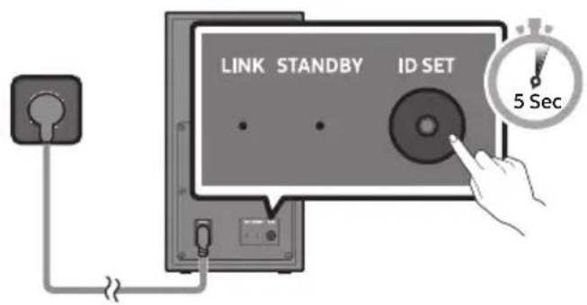 LINK STANDBY ID SET 5 Sec